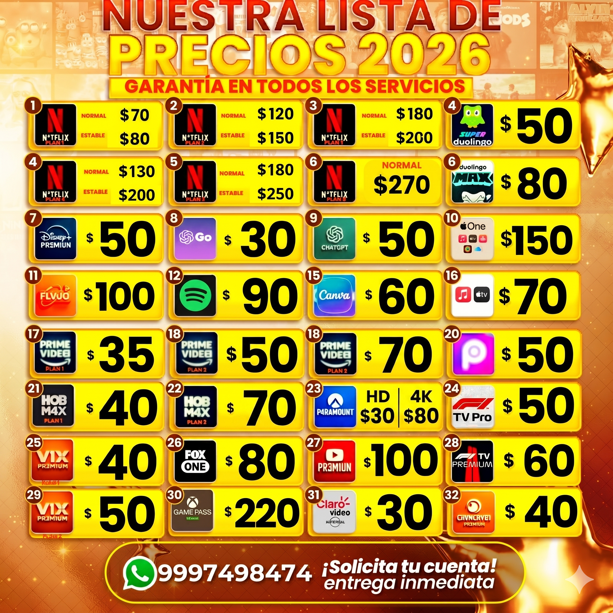 Precios de perfiles
